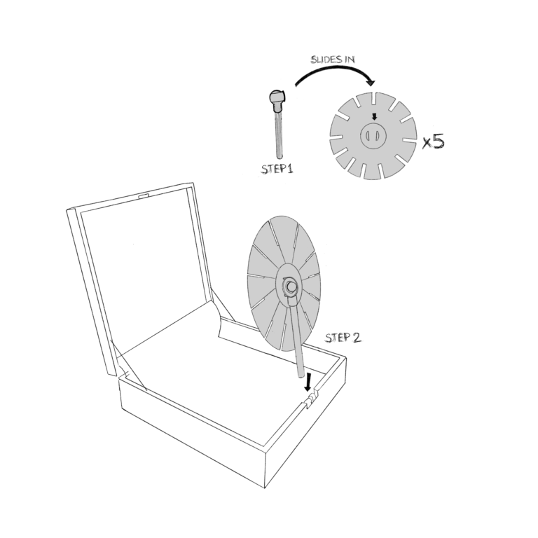 Spinoscope